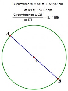 circle pi